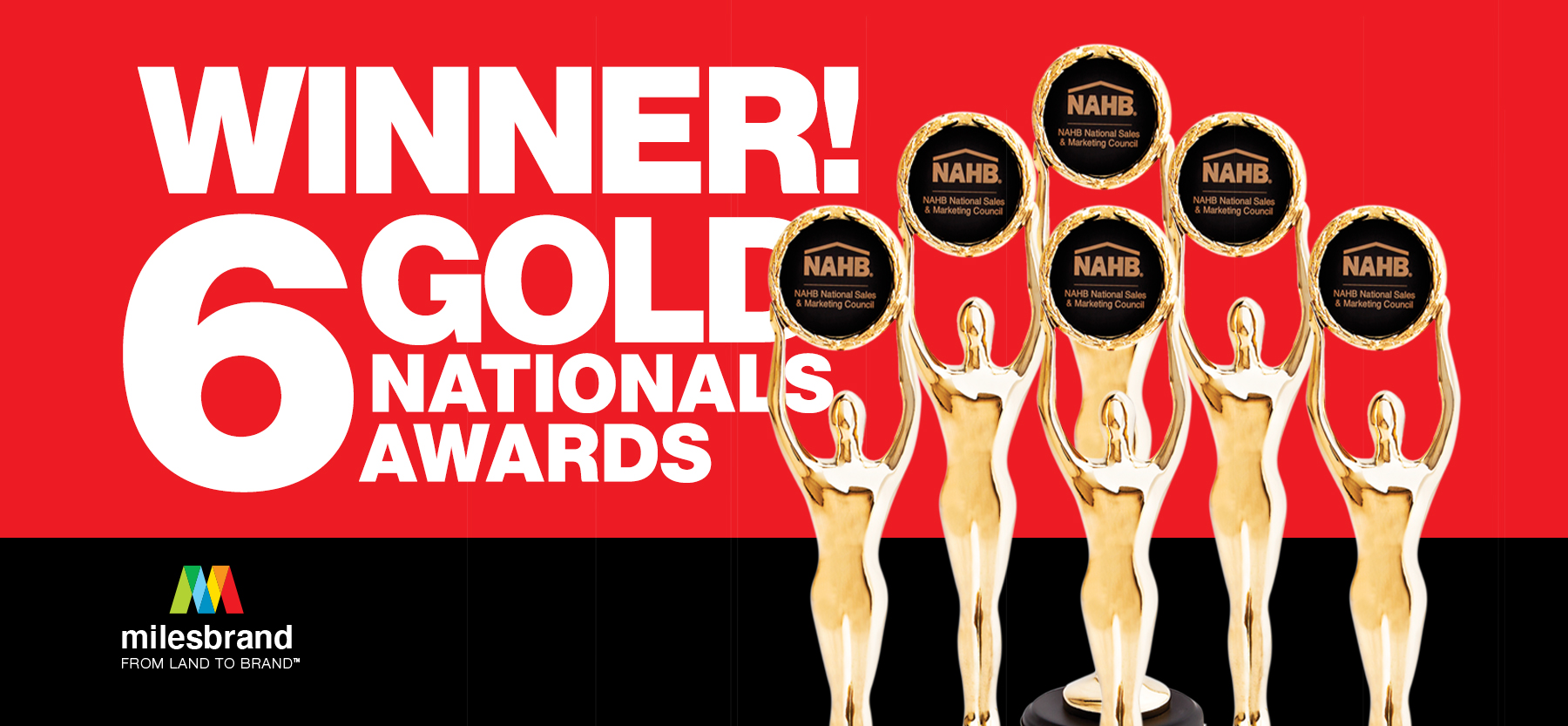 Milesbrand Brings Home Six Gold Nationals Awards for Real Estate and Home Builder Marketing