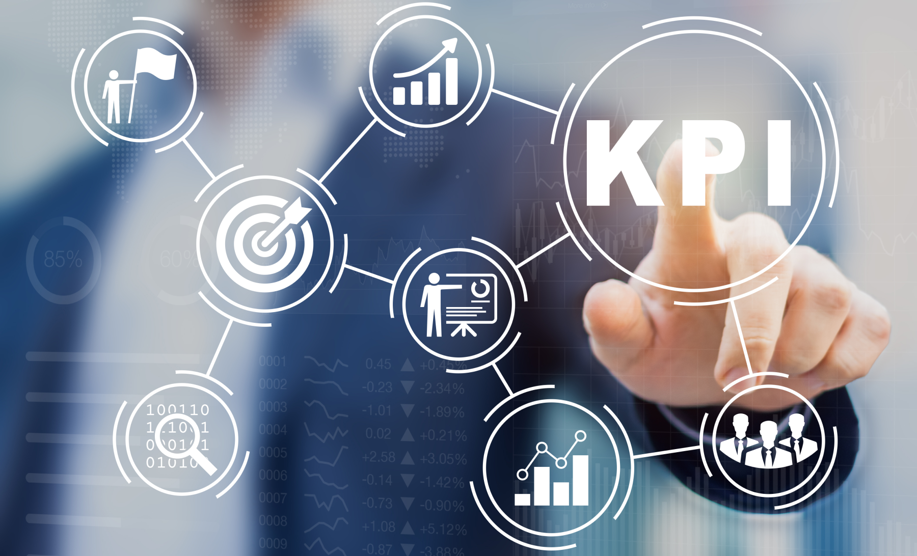 Measuring Marketing As A Home Builder - Which KPIs to Track
